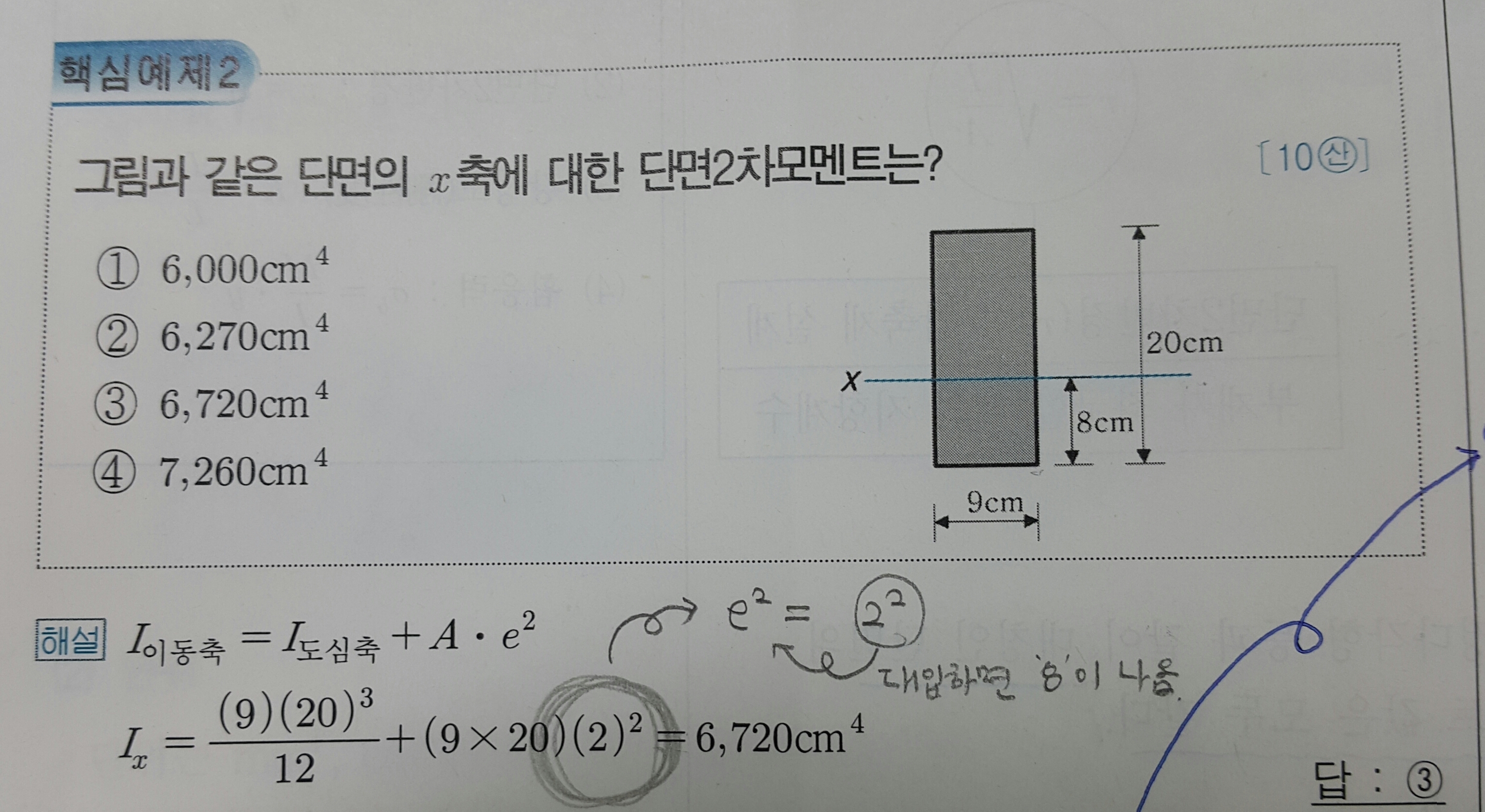 통합한솔아카데미